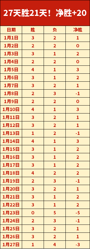 国足险境,遭澳大利亚,逆转,太阳城,太阳城娱乐,太阳城app,太阳城赌场