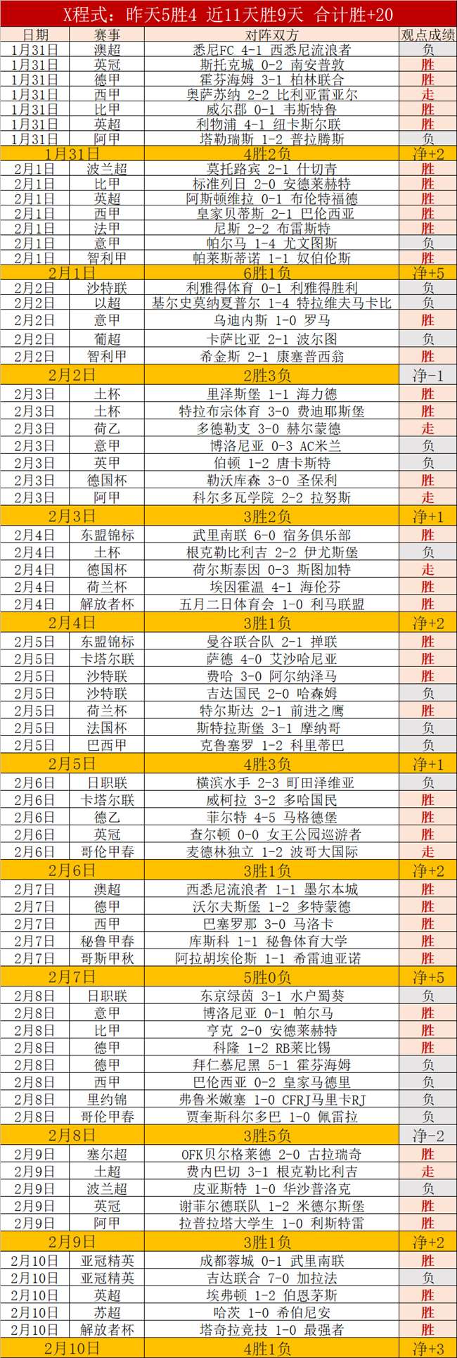 上海男篮面,临洛夫顿伤,退挑战,太阳城,太阳城娱乐,太阳城app,太阳城赌场