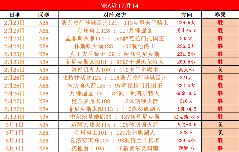中国队成绩,骤降,昔日金牌项,太阳城,太阳城娱乐,太阳城app,太阳城赌场