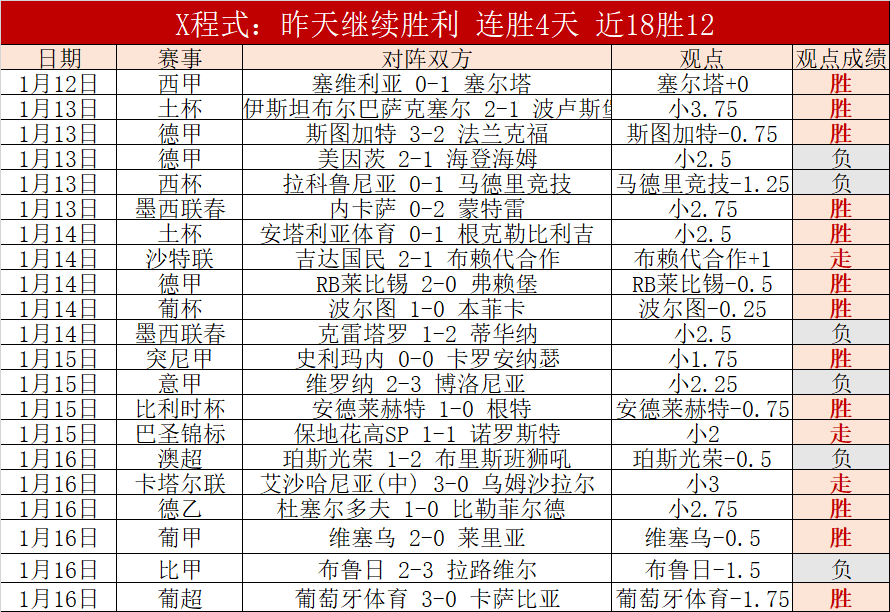 比利亚雷亚,尔对埃尔切,西甲比赛专,太阳城,太阳城娱乐,太阳城app,太阳城赌场