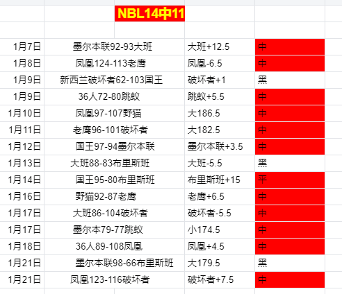 大乐透期号,专家推荐,质合分析前,太阳城,太阳城娱乐,太阳城app,太阳城赌场
