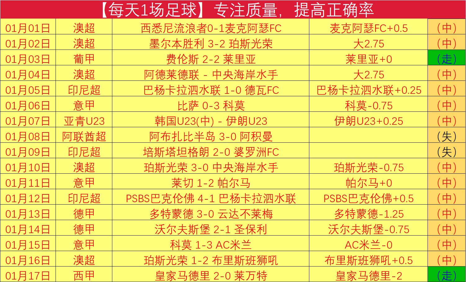 日激战前瞻,意杯尤文图,斯实力大揭,太阳城,太阳城娱乐,太阳城app,太阳城赌场