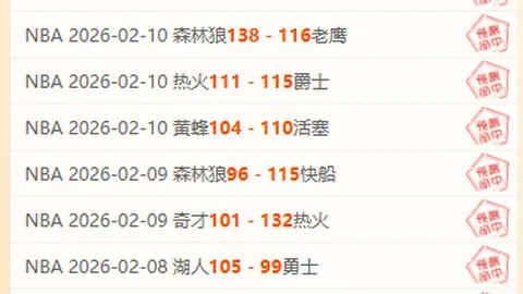 “图解：勇士队六将齐发威，大胜马刺队升西部第六席位”
