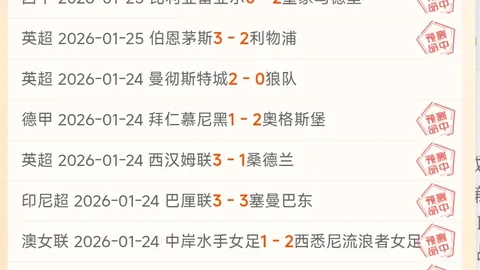 篮球赛事预测：世女预选重点场，专家10中8信心强